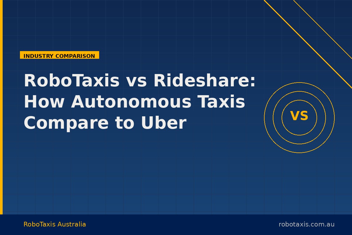 RoboTaxis vs Rideshare: How Autonomous Taxis Compare to Uber and Didi